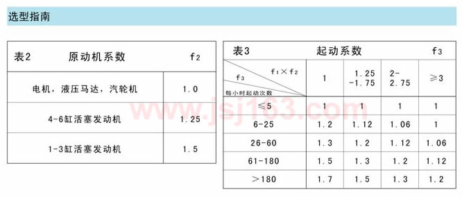 减速机选型2.jpg